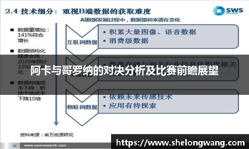 阿卡与哥罗纳的对决分析及比赛前瞻展望