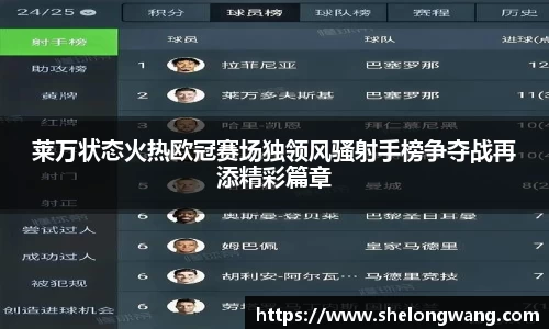 莱万状态火热欧冠赛场独领风骚射手榜争夺战再添精彩篇章