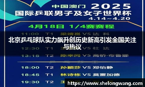 北京乒乓球队实力飙升创历史新高引发全国关注与热议
