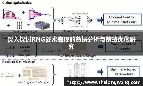 深入探讨RNG战术表现的数据分析与策略优化研究