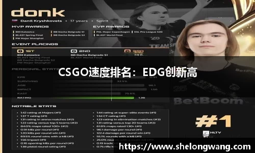 CSGO速度排名：EDG创新高